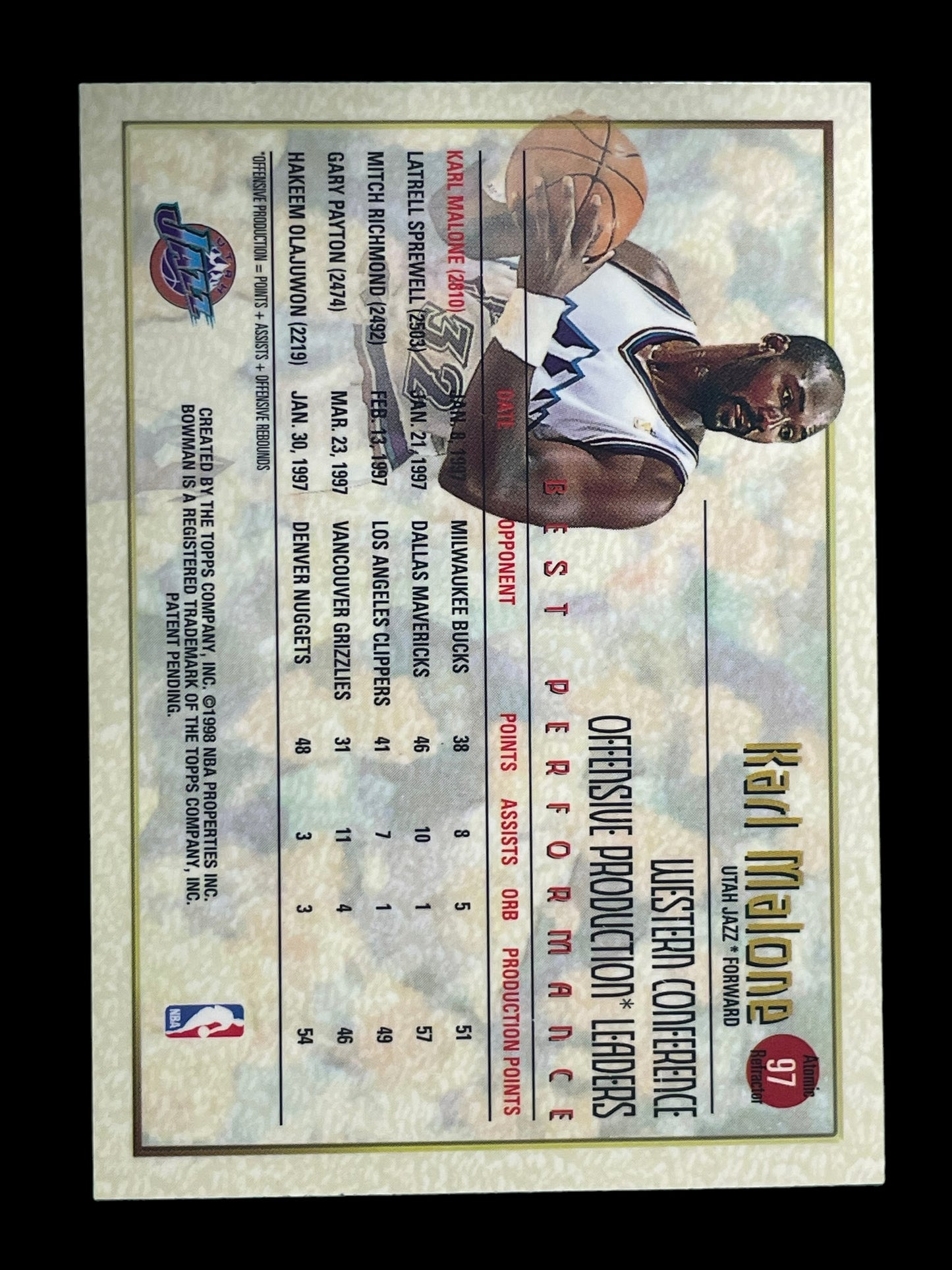 Karl Malone Atomic Refractor #97 1997 Bowman's Best Graded MINT+ 9.5