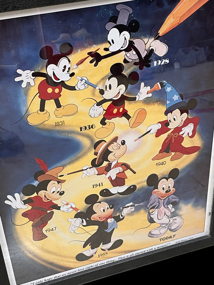 Vintage Framed Poster Stages of Mickey Mouse