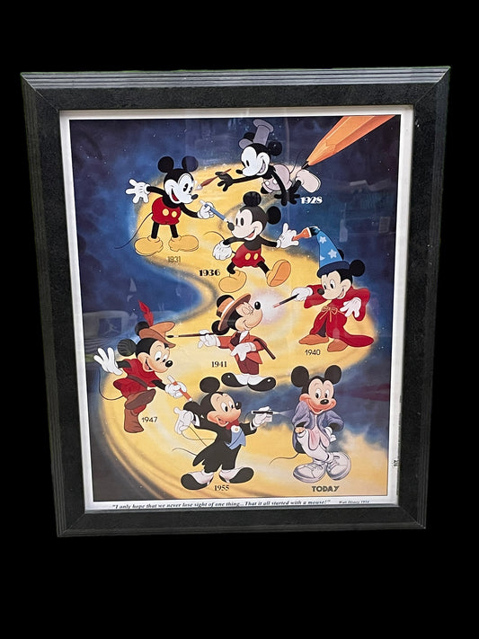 Vintage Framed Poster Stages of Mickey Mouse